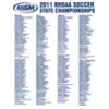 2011 44 KHSAA Soccer state back final w